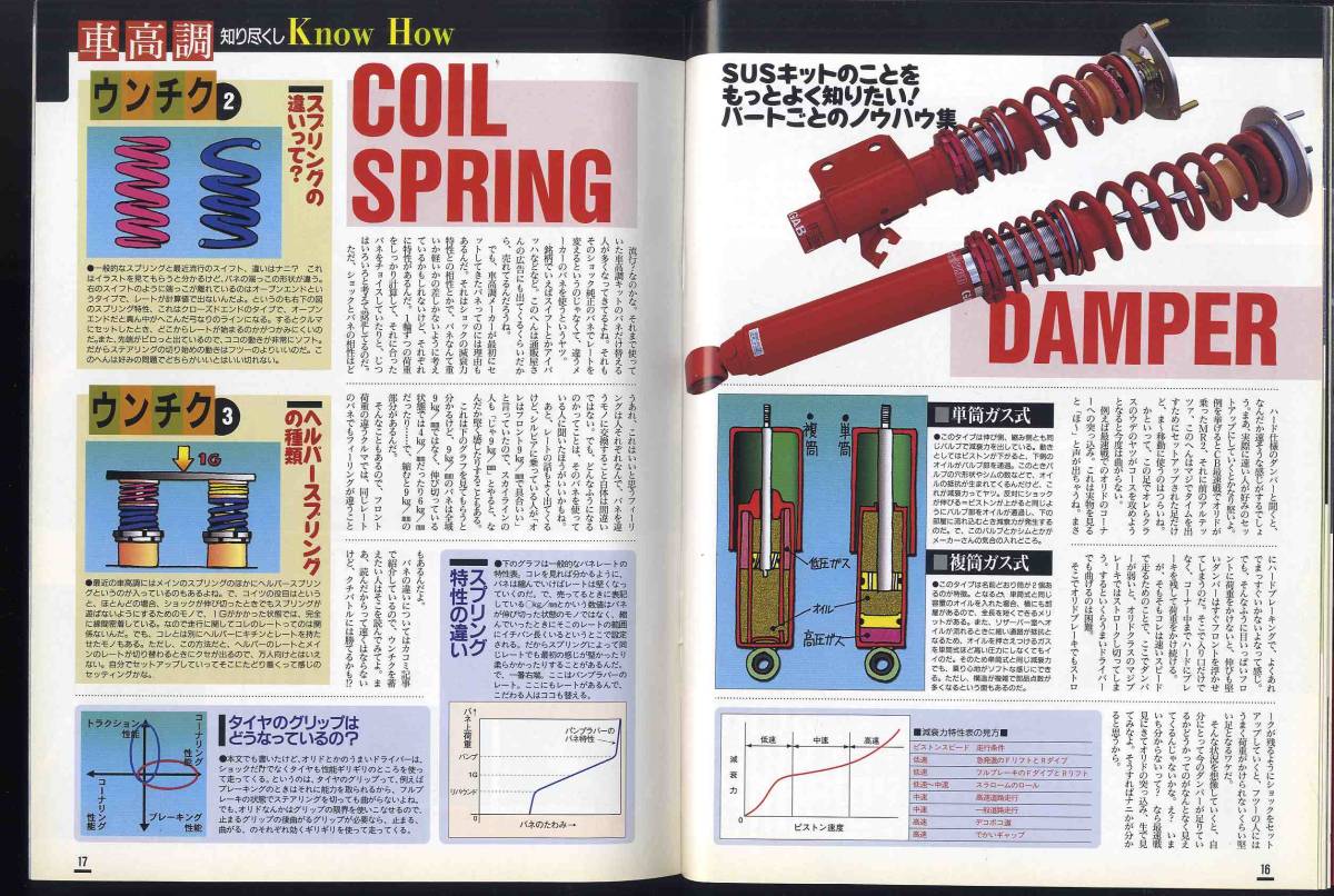 【c7900】01.7 車高調カタログ 最新版 [カーボーイCARBOY 別冊付録]_画像5