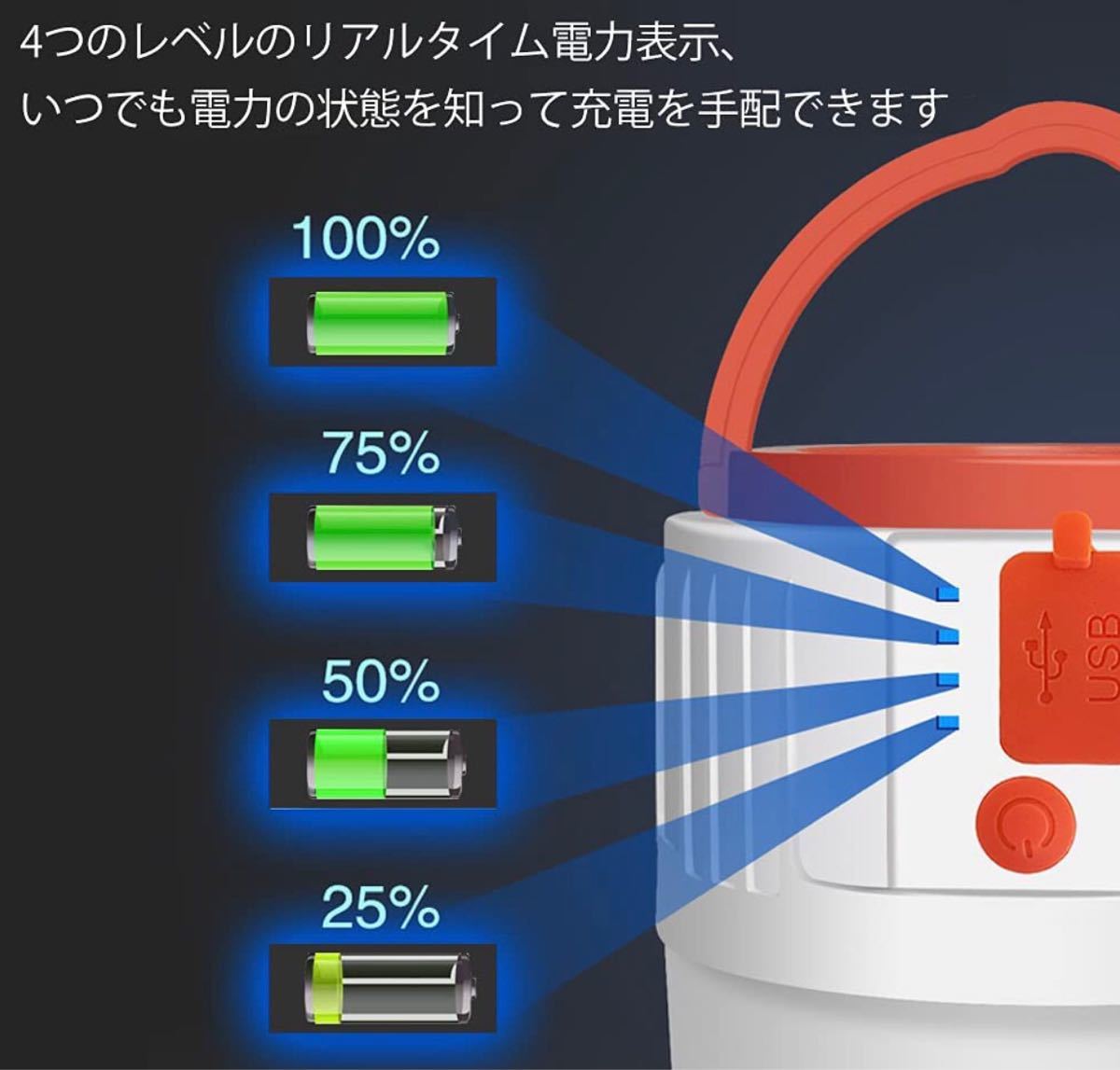 キャンプランタン LEDランタン テントライト 高輝度 USB充電式 携帯型 5つ点灯モード キャンプライト 2 In 1充電式 