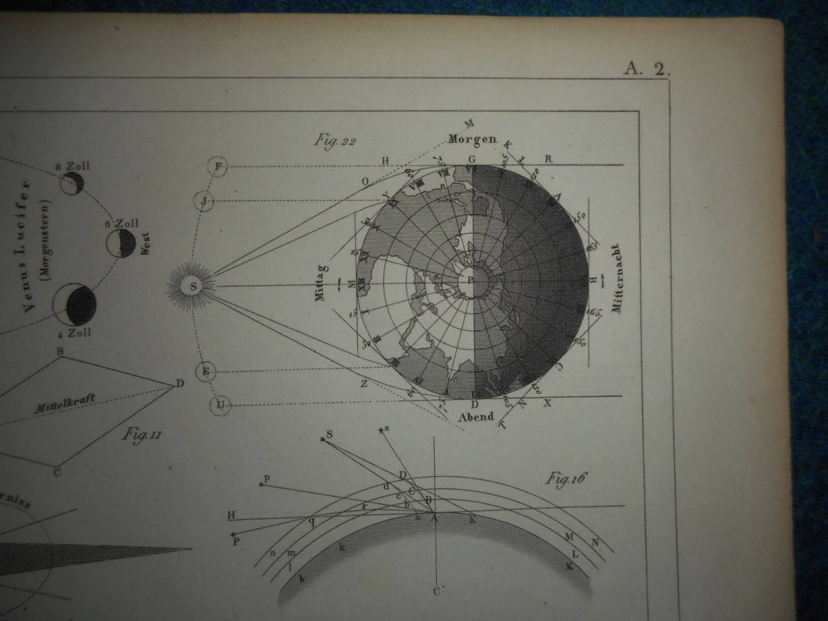 アンティーク、天球図、天文、星座早見盤、星図、星座図絵1959年 アンティーク、天球図、天文、星座早見盤、星図、星座図絵1959年
