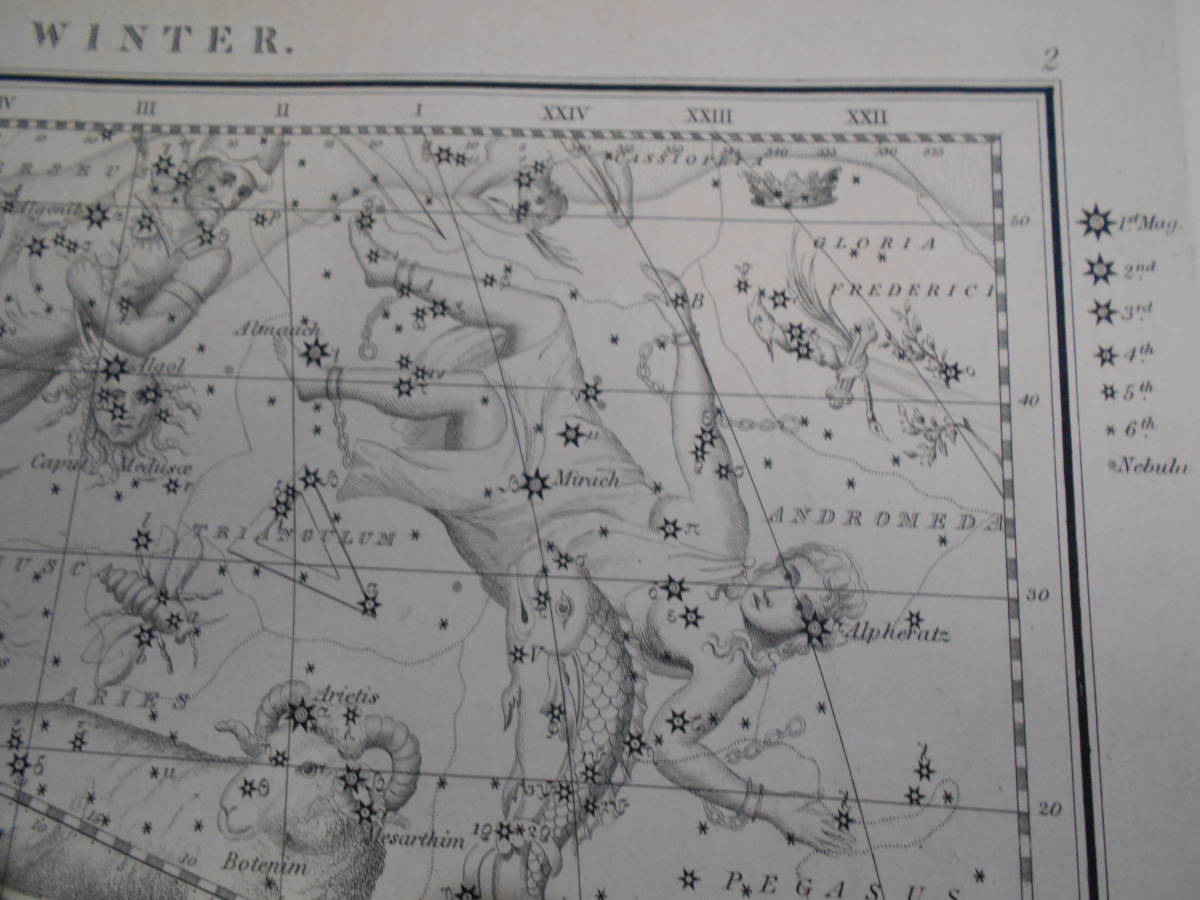 即決イギリス1842年『ミドルトン星図帳』アンティーク、天文、宇宙、星座早見盤、銅版画、Star map, Planisphere, Celestial atlas_画像8