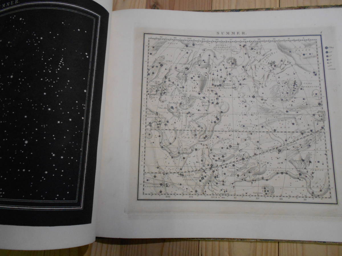 即決イギリス1842年『ミドルトン星図帳』アンティーク、天文、宇宙、星座早見盤、銅版画、Star map, Planisphere, Celestial atlas_画像9