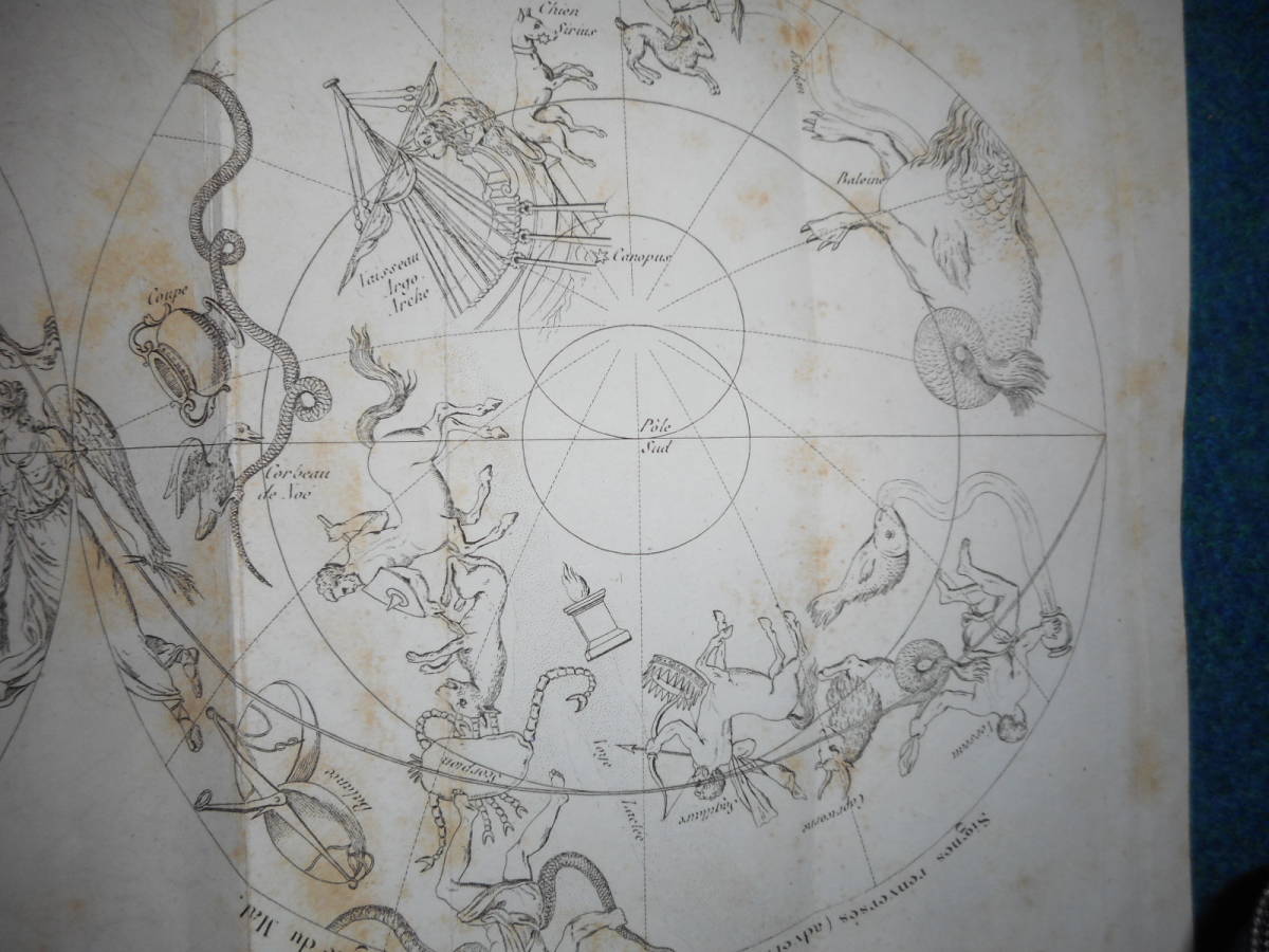 アンティーク、古天文書astronomy星座早見盤1826年 アンティーク、古天文書astronomy星座早見盤1826年