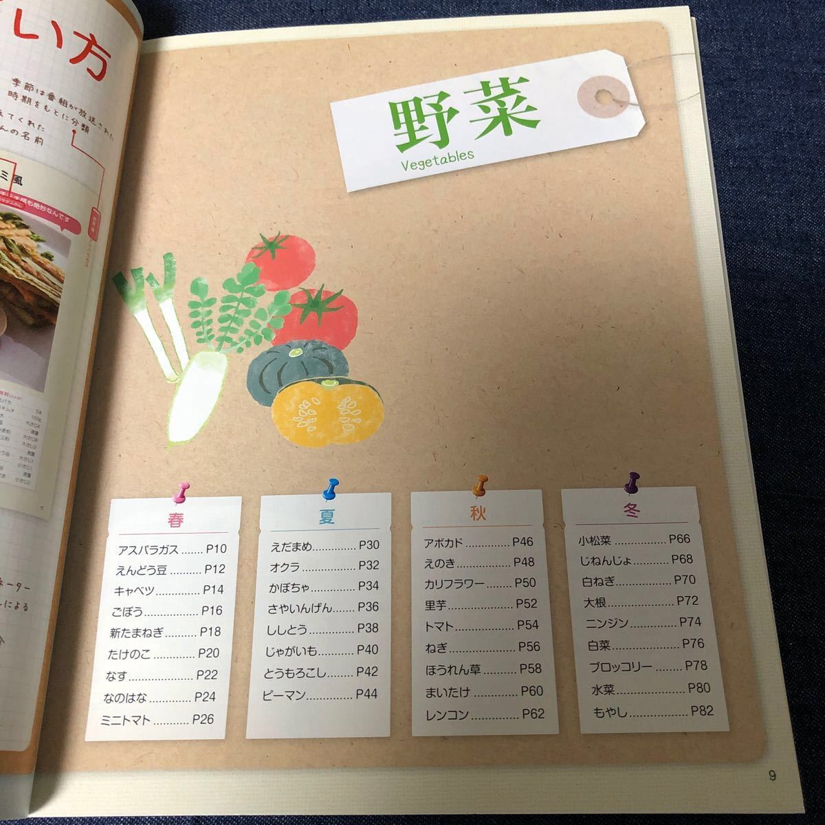 レシピ本　162のメニュー　関西テレビ『よ〜いドン！』　産地の奥さんごちそう様！　直伝レシピ　完全レシピ