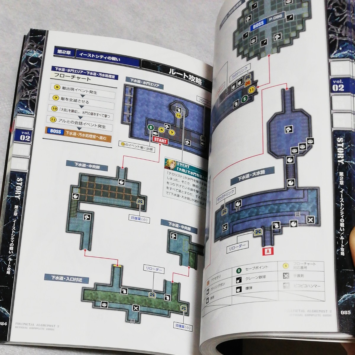 鋼の錬金術師2 PS2ソフト&攻略本