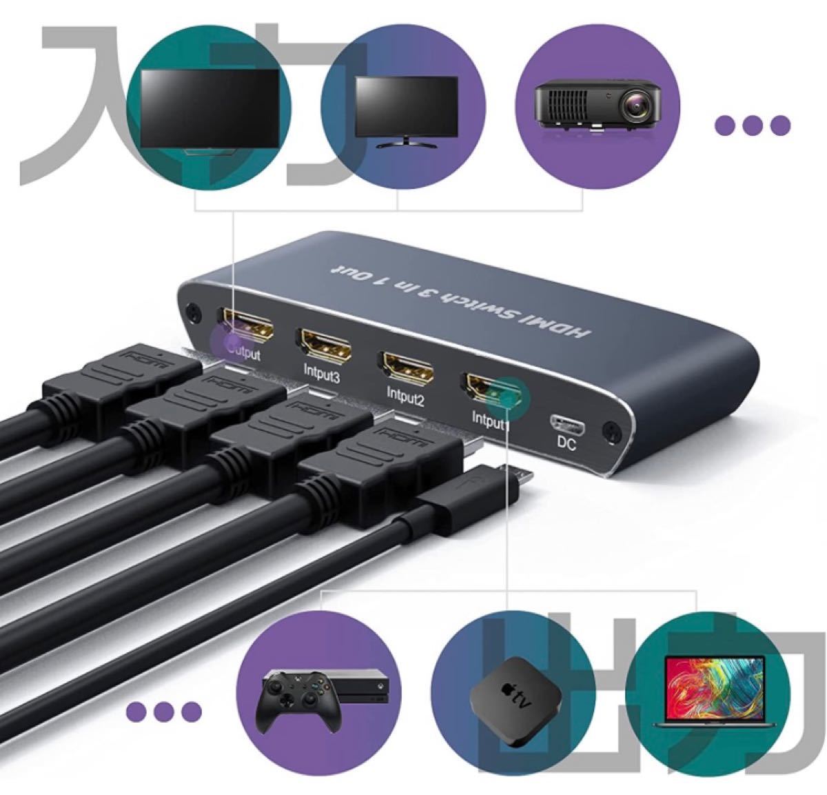 HDMI 切替器 分配器 3入力1出力 PS4 PRO PS3 XBOX モニター ディスプレイ 対応