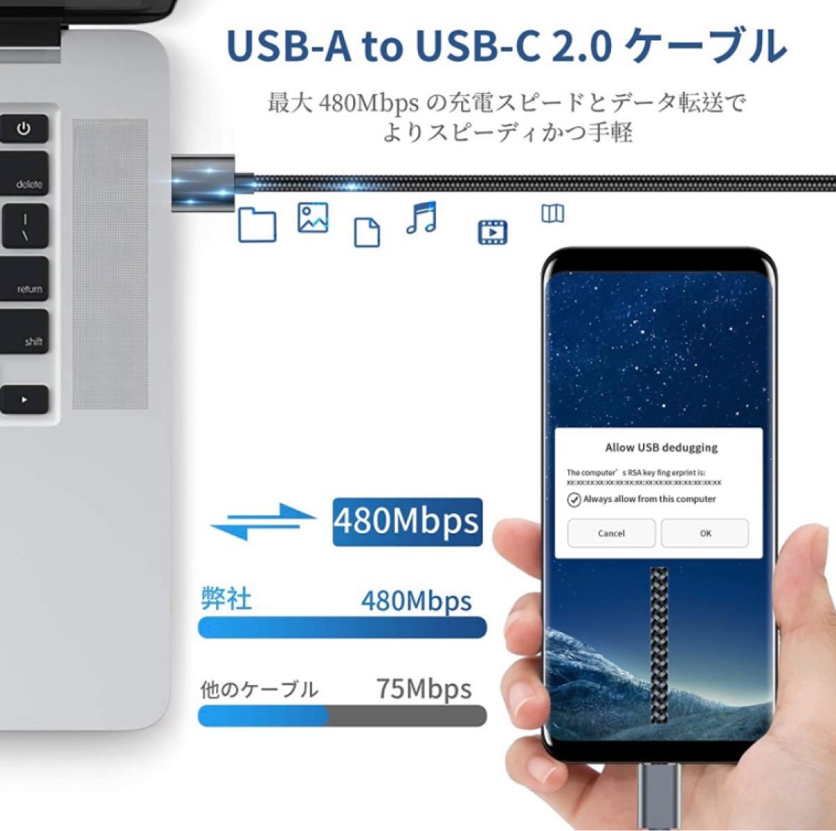 【3本セット 0.3m/1.2m/1.8m 】USB Type C ケーブル ナイロン編み USB-A USB-C タイプ C 