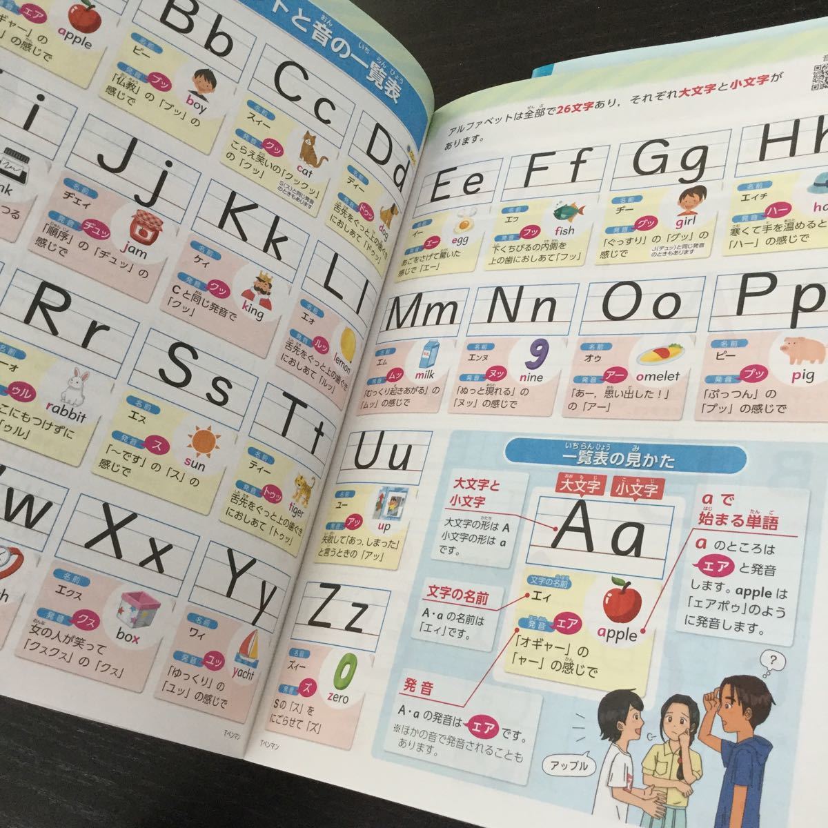 ヤフオク Bド91 英語 アルファベット 学習 ドリル 問題集 ヤフオク Bド91 英語 アルファベット 学習 ドリル 問題集