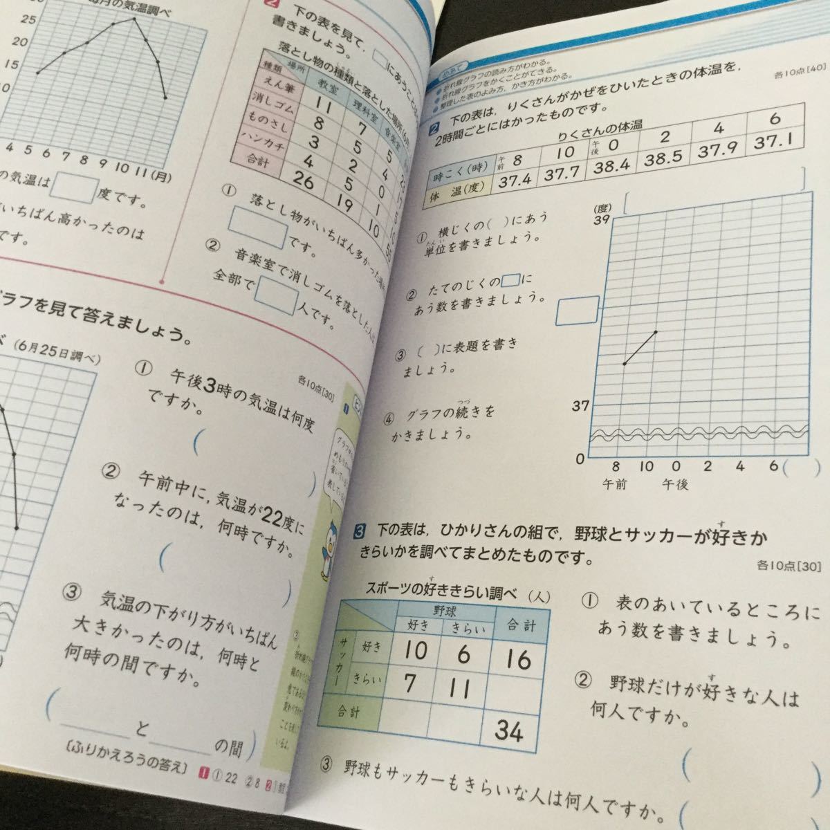 bド95 四年生 学習 ドリル 問題集 国語 算数 漢字 理科 社会 英語 テスト 試験 勉強 小学生 テキスト テスト用紙 教材 文章問題 計算_画像8