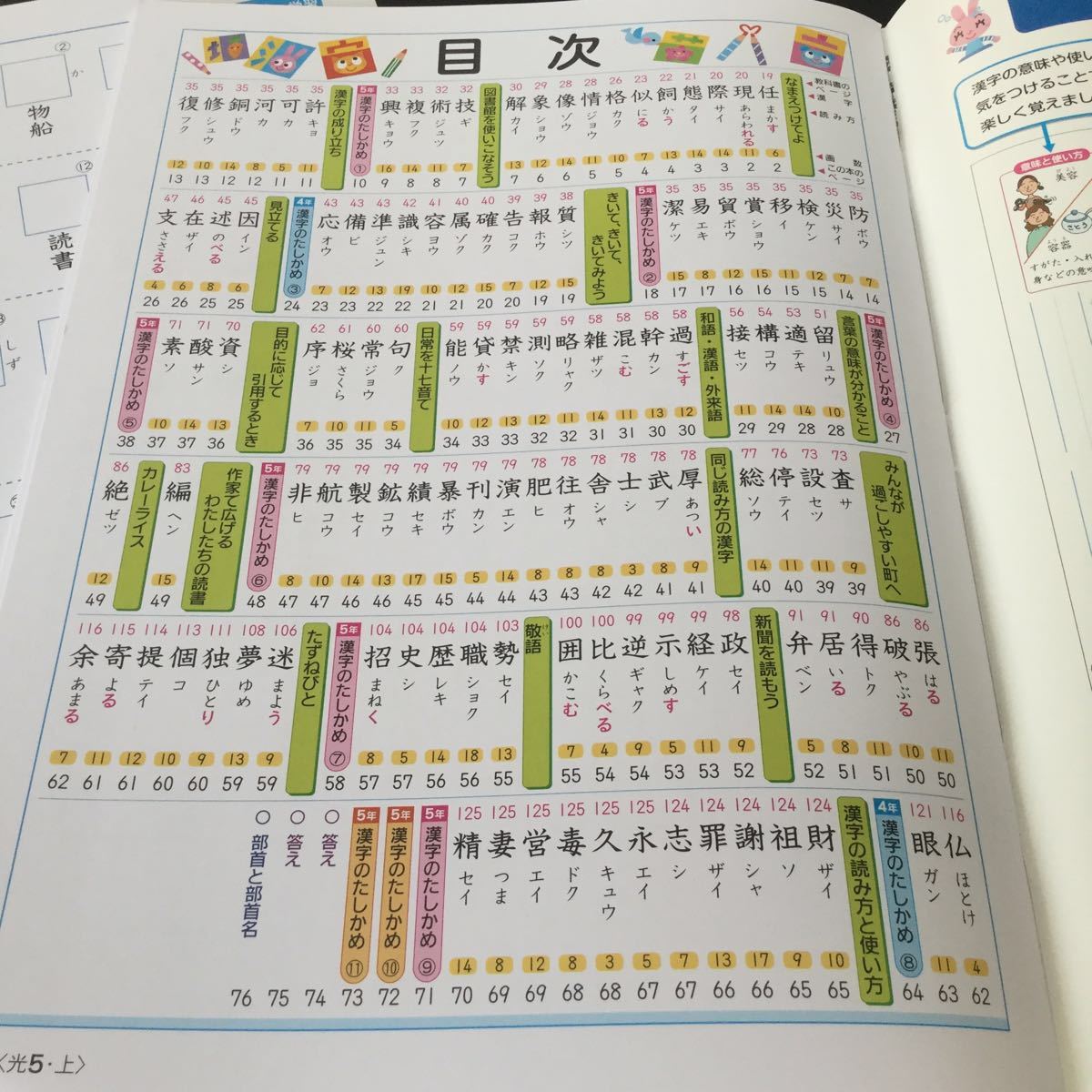 Eド37 5年生 青葉出版 学習 ドリル 問題集 国語 算数 漢字 理科 社会 英語 テスト 勉強 小学生 テキスト テスト用紙 教材 文章問題 計算 小学校 売買されたオークション情報 Yahooの商品情報をアーカイブ公開 オークファン Aucfan Com