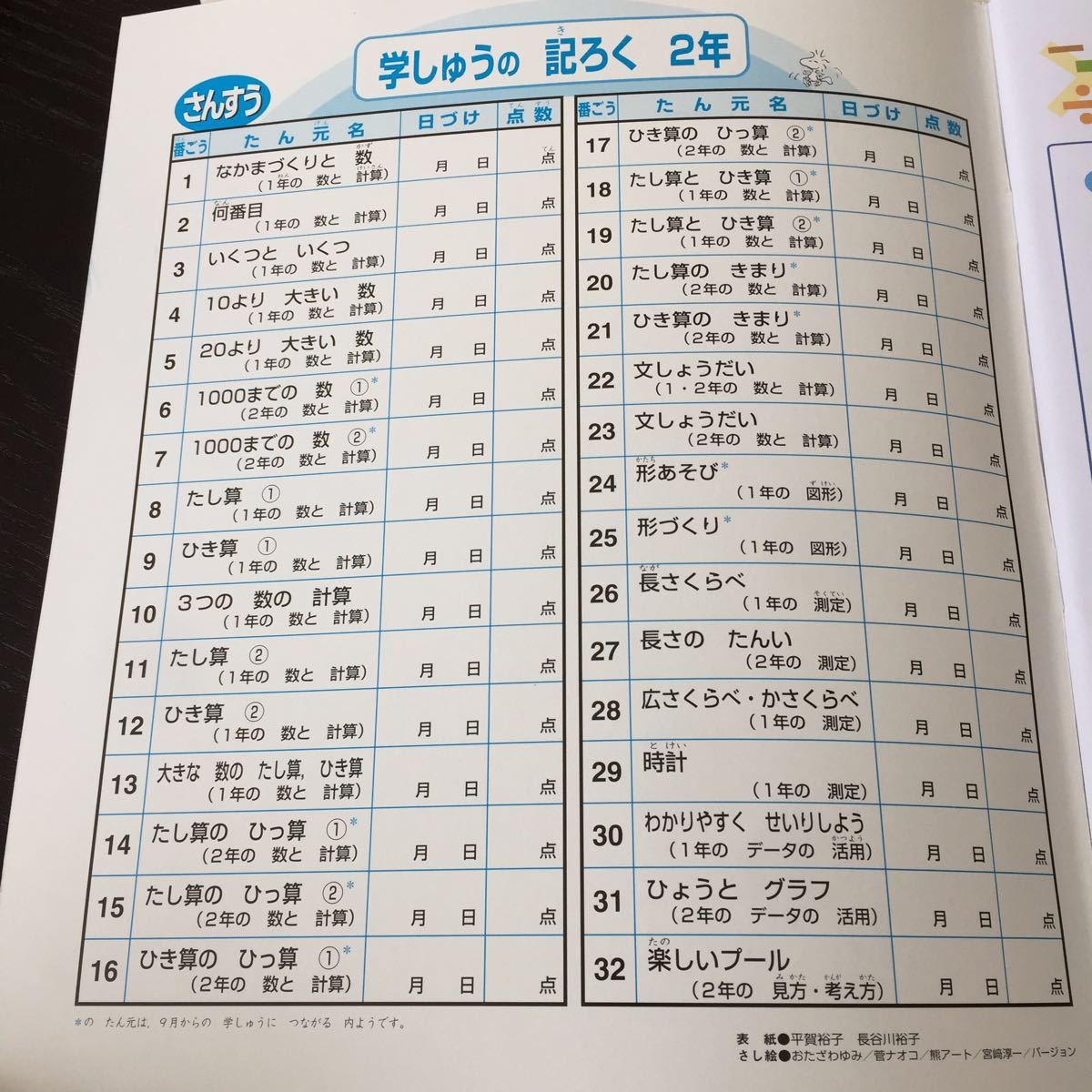 Fド96 二年生 学習 ドリル 問題集 国語 算数 漢字 理科 社会 英語 テスト 勉強 小学生 テキスト テスト用紙 教材 文章問題 計算 教育同人社_画像3