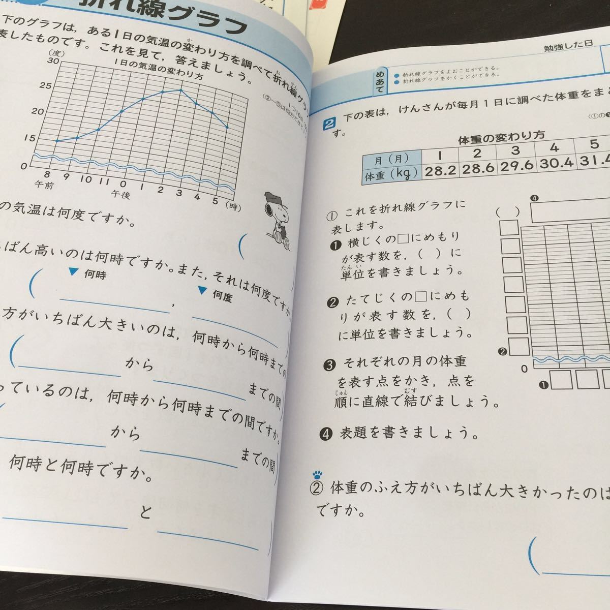 Gド28 四年生 学習 ドリル 問題集 国語 算数 漢字 理科 社会 英語 テスト 勉強 小学生 テキスト テスト用紙 教材 文章問題 計算 家庭学習_画像7