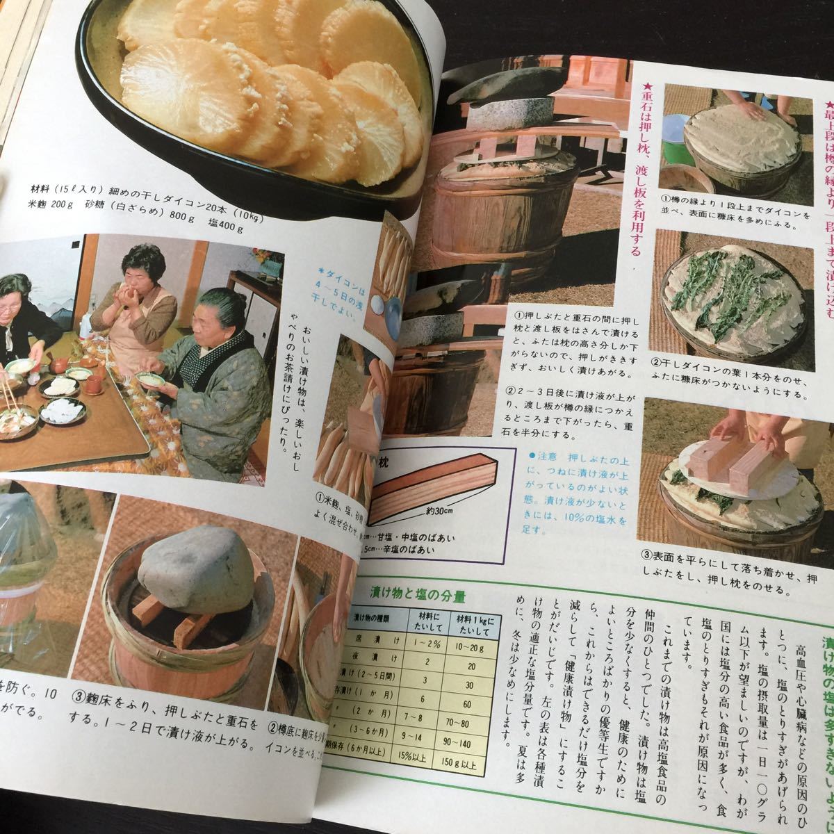 う53 家の光 昭和57年11月1日発行 レトロ 日本 料理 北海道 生活雑誌 主婦 暮らし 農業 婦人 雑誌 農協 家計簿 明治 癌 糖尿病 健康 _画像8