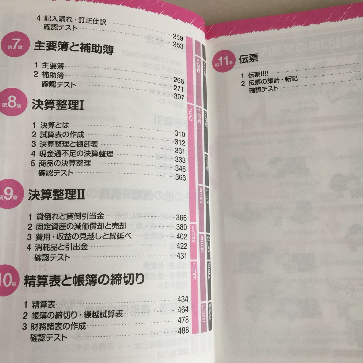 う94 光速マスター 日商簿記3級 テキスト LEC薄記 商品売買 工業簿記 商業簿記 手形取引 有価証券 決算整理 現金 預金 合格のレック _画像4