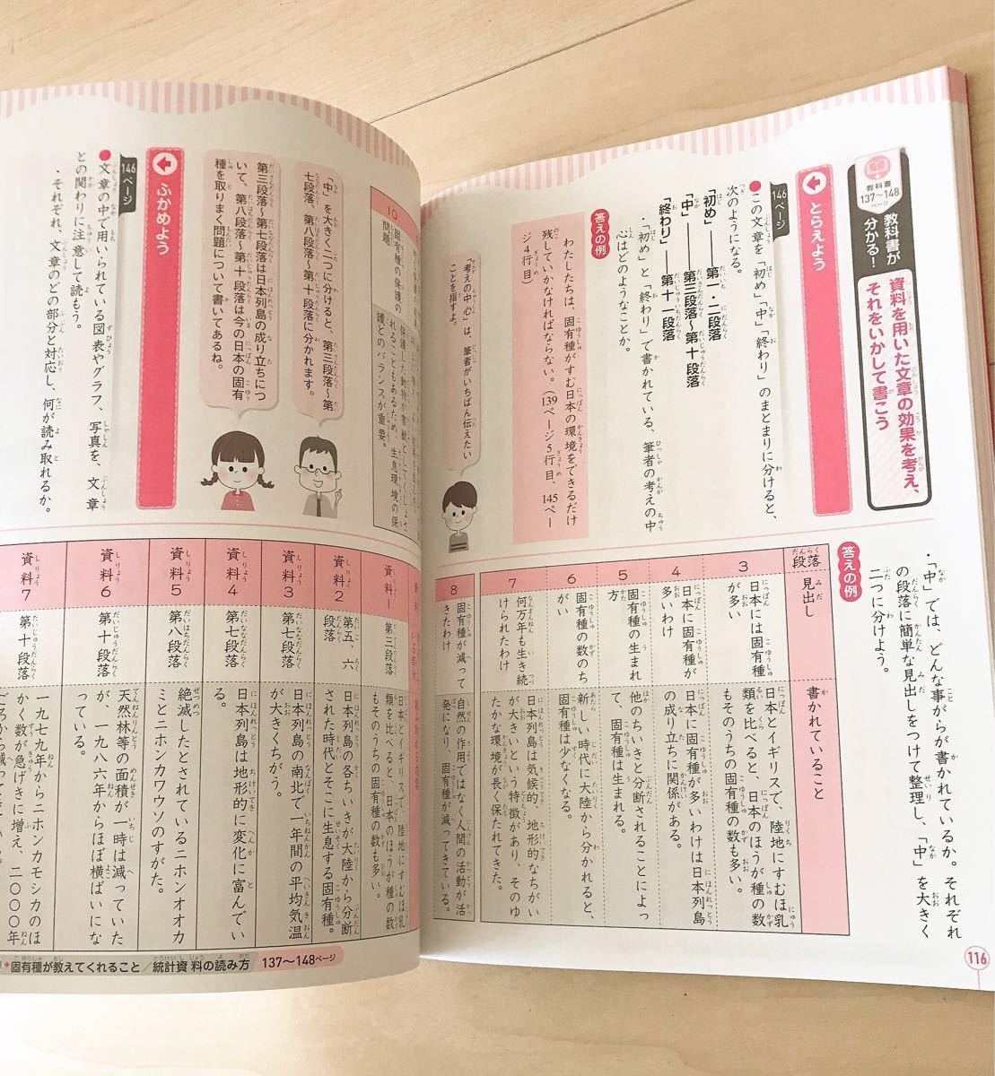 Paypayフリマ 教科書ガイド 小学国語 光村図書版 ５年