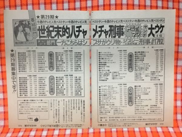 CN18193◆切抜き◇松崎しげる国広富之◇噂の刑事トミーとマツ・番組部門・世紀末的ハチャメチャ刑事_画像1