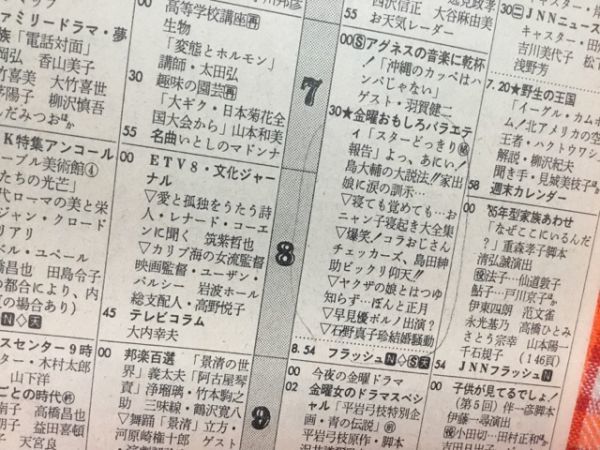 ヤフオク Cn 切抜き 田村正和 子供が見てるでしょ ヤフオク Cn 切抜き 田村正和 子供が見てるでしょ