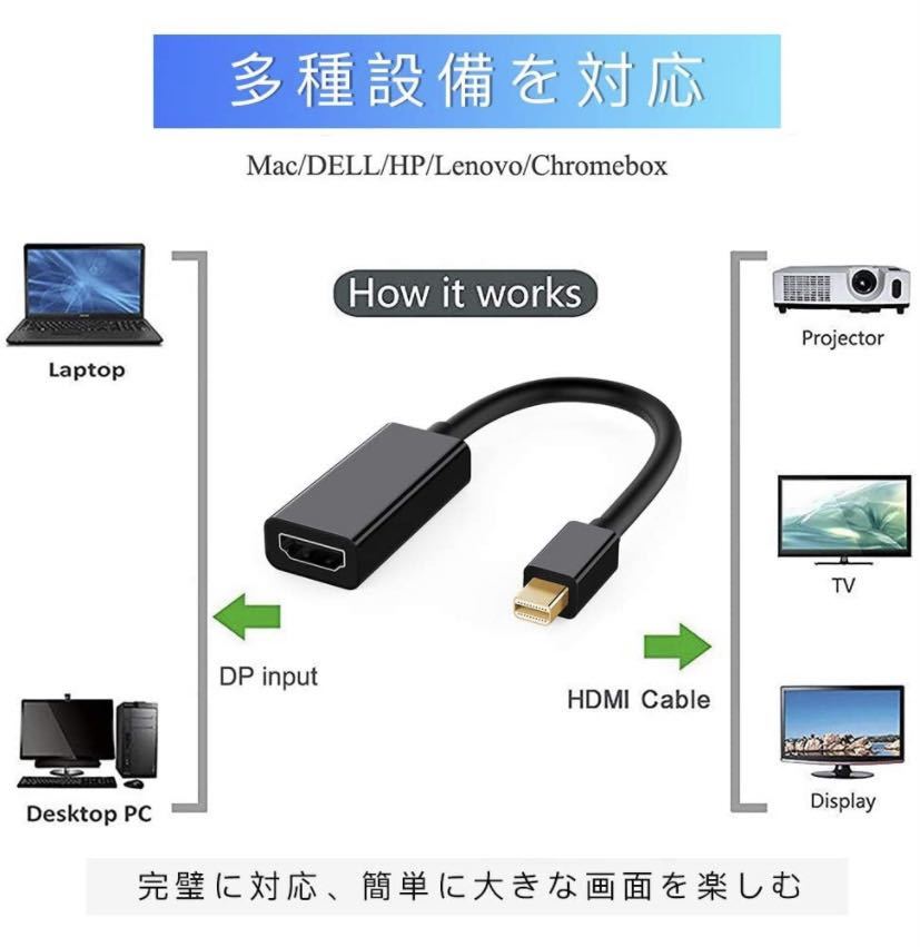 Mini DisplayPort HDMI Thunderbolt Mini ディスプレイポート to HDMI変換アダプタmini dp hdmi変換 ケーブルHP DELLに対応
