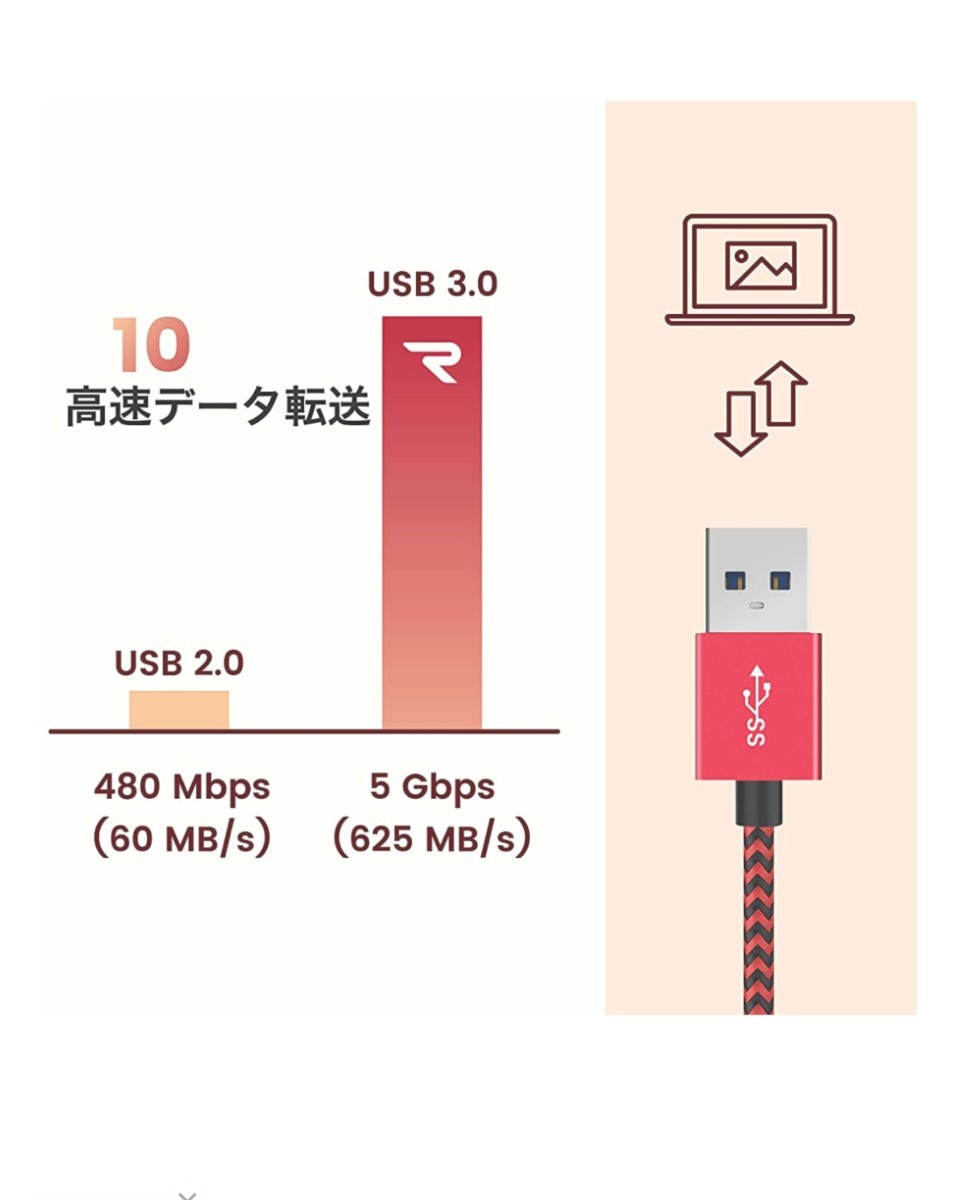 Rampow USB Type C ケーブル 1本 黒 2m 急速充電 QuickCharge3 USB3.0 usb-C