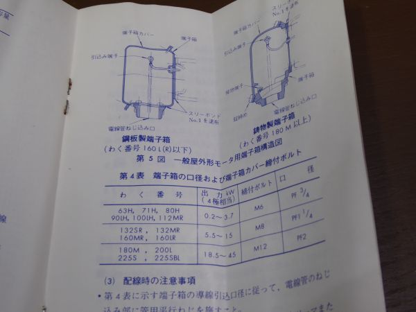 長期保管未使用品 安川電機製作所 野外型 低圧三相かご形誘導 長期保管未使用品 安川電機製作所 野外型 低圧三相かご形誘導