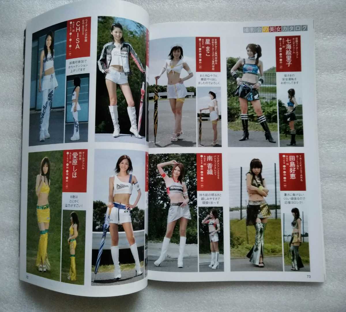 カメラマン 2007年3月号 平成19年3月20日発行 佐々木希 2007撮影会の美女カタログ_画像5