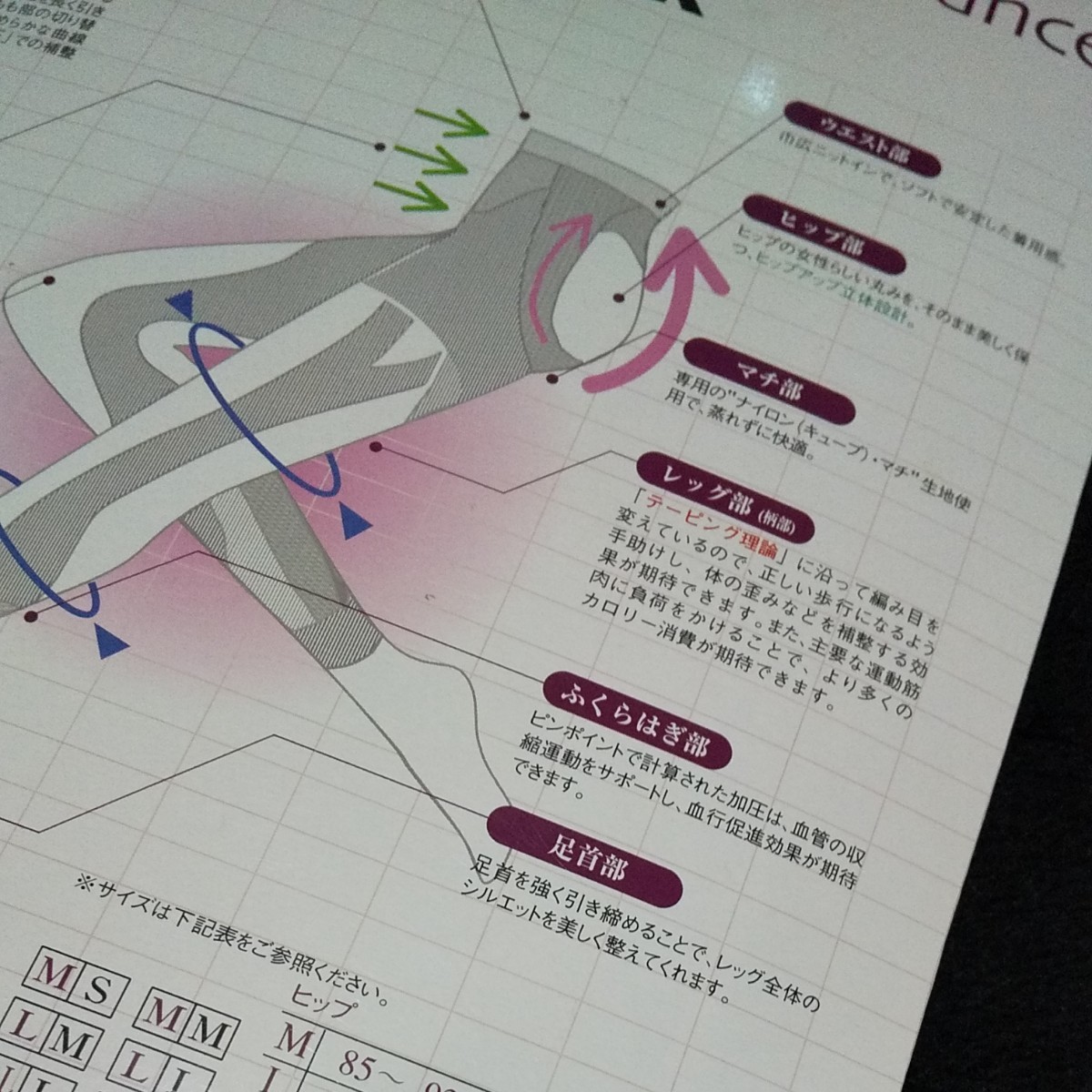 新登場 マルコ リキッドコントロール レグランス サンレ tdh