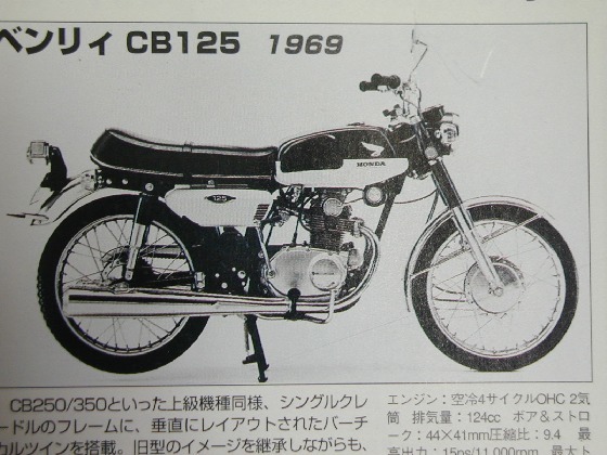 ホンダ 旧車1969年CB125ヒューエルタンクキャップパッキン ゴム製 未使用保管品 Honda vintage ヴィンテージの画像1