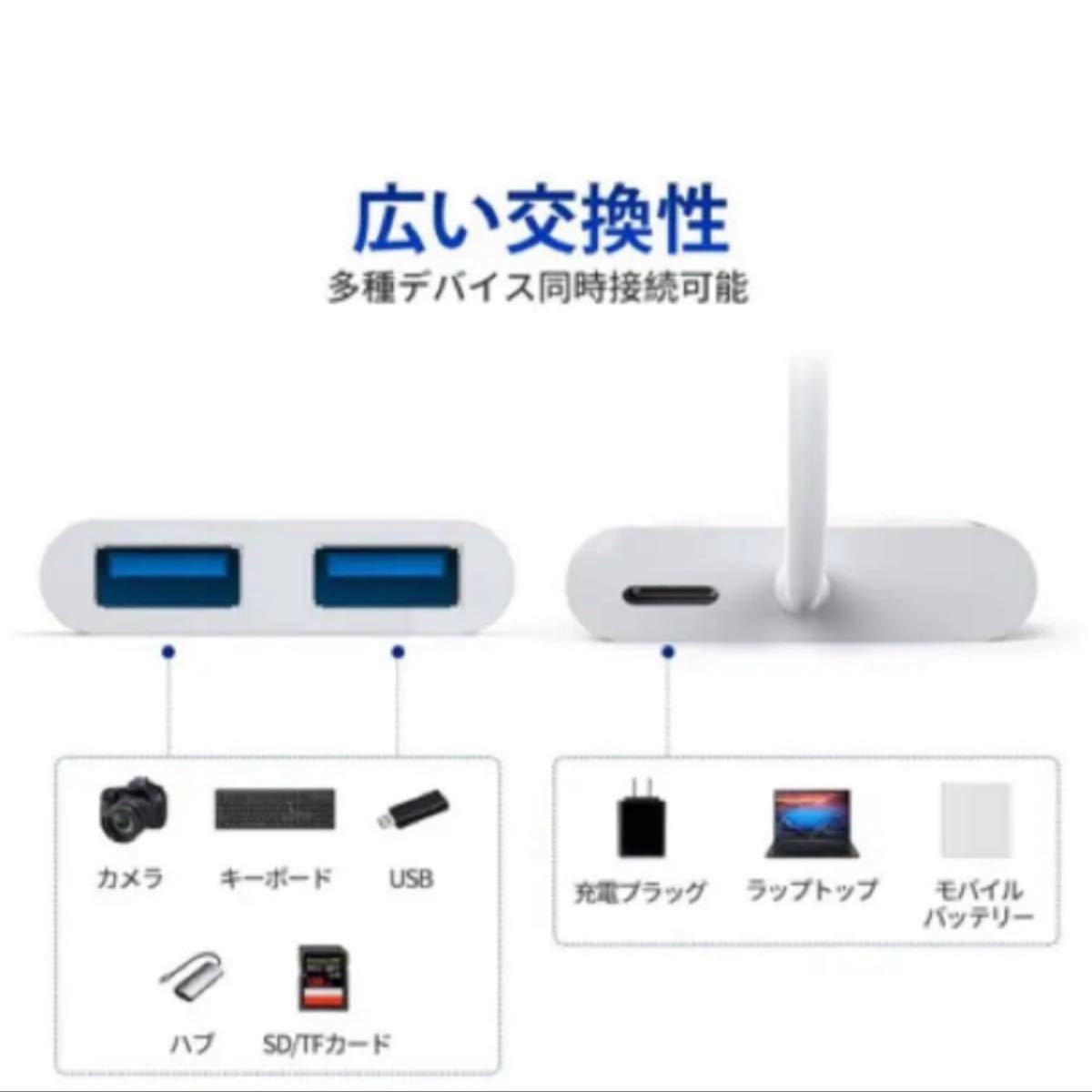 Lightning USB カメラ アダプタ iPhone/iPad専用 3in1