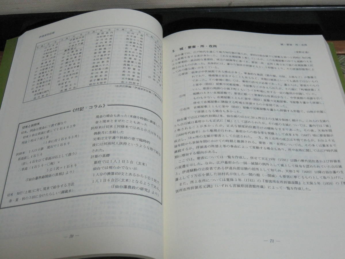 仙台藩歴史事典 改訂版◇伊達藩 伊達政宗 伊達氏 家臣団 藩政 仙台藩歴史事典 改訂版◇伊達藩 伊達政宗 伊達氏 家臣団 藩政