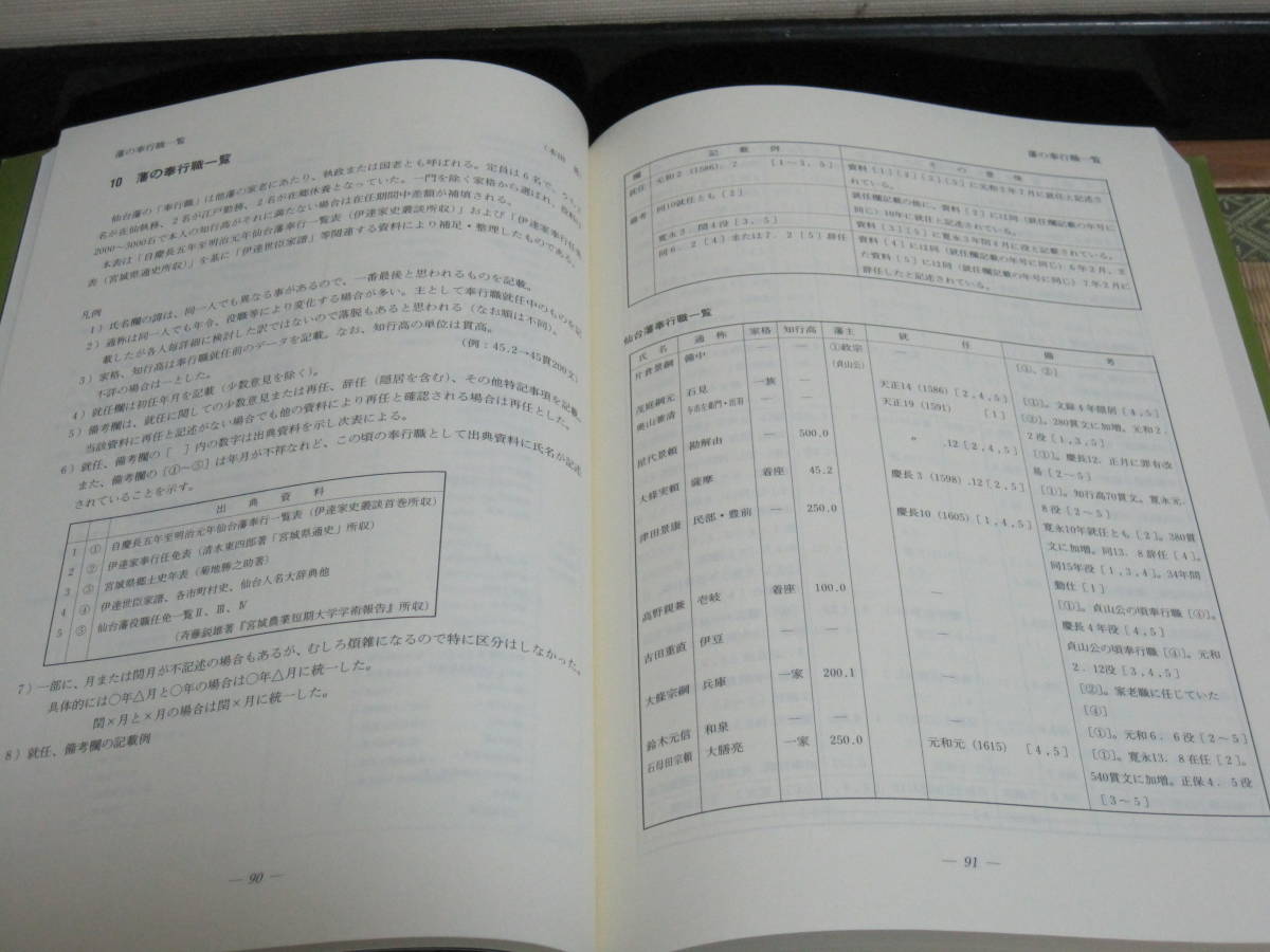 仙台藩歴史事典 改訂版◇伊達藩 伊達政宗 伊達氏 家臣団 藩政 仙台藩歴史事典 改訂版◇伊達藩 伊達政宗 伊達氏 家臣団 藩政
