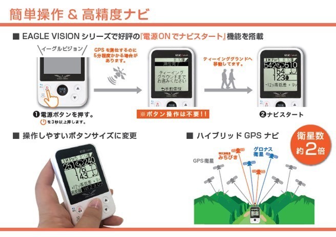 新品★朝日ゴルフ★EV-818 イーグルビジョン ez PLUS 3★EAGLE VISION★防水 競技モード★ホワイト★送料無料_画像3