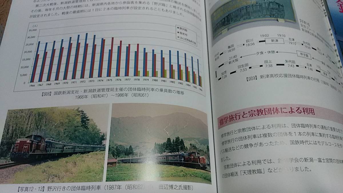 ★新品！　　　新潟周辺の鉄道と観光列車～団体臨時列車、明治～昭和の優等列車。_画像9