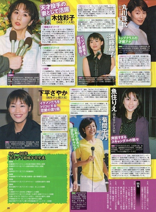 切り抜き 高島彩 西尾由佳理 平井理央 青木裕子 加藤綾子 竹内由恵 佐藤里佳 米森麻美 福島弓子 丸川珠代 八木亜希子 滝川クリステル他 タレント 売買されたオークション情報 Yahooの商品情報をアーカイブ公開 オークファン Aucfan Com 切り抜き 高島彩 西尾由佳理 平井理央 青木裕子 加藤綾子 竹内由恵 佐藤里佳 米森麻美 福島弓子 丸川珠代 八木亜希子 滝川クリステル他 タレント 売買されたオークション情報 Yahooの商品情報をアーカイブ公開 オークファン Aucfan Com