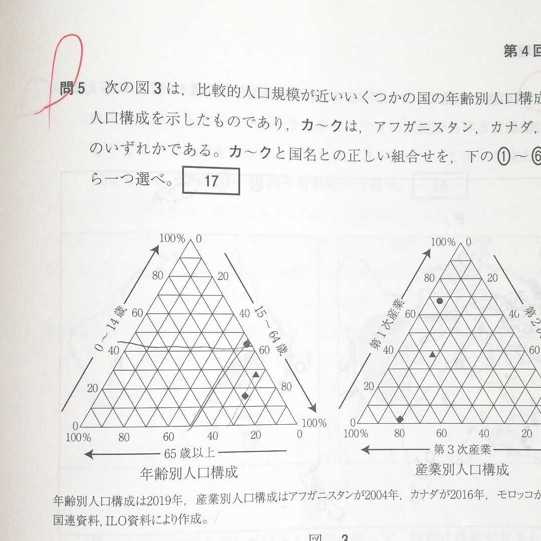 パワーマックス地理B 共通テスト対応模試 3 4 解答解説付き パワーマックス地理B 共通テスト対応模試 3 4 解答解説付き
