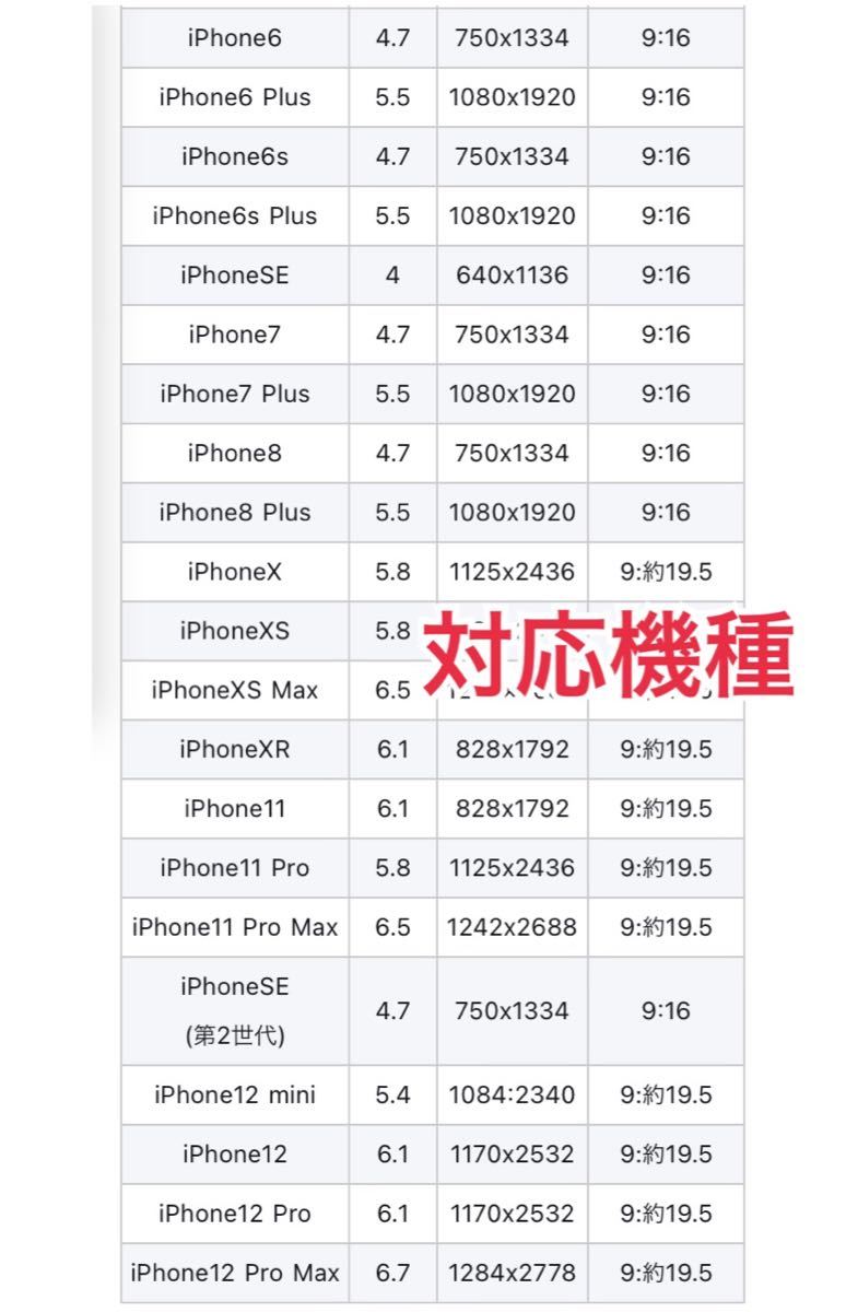 iPhoneライトニング USBケーブル 急速充電 2m 4本セット