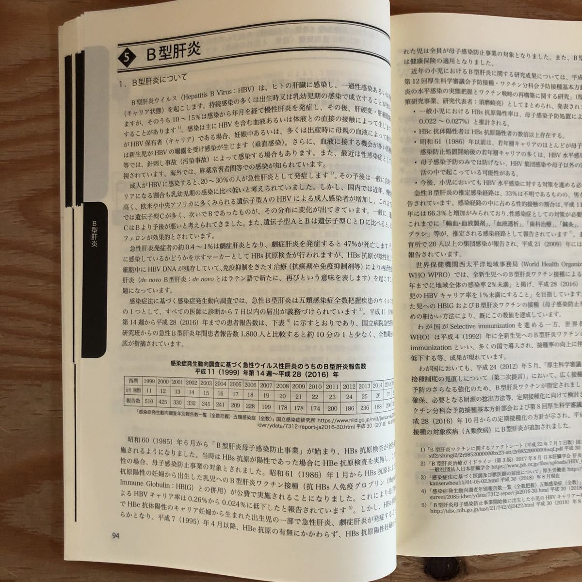 N7FD1-210531 レア［2018年 予防接種に関するQ＆A集 一般社団法人 日本ワクチン産業協会 岡部信彦 多屋馨子］B型肝炎_画像5