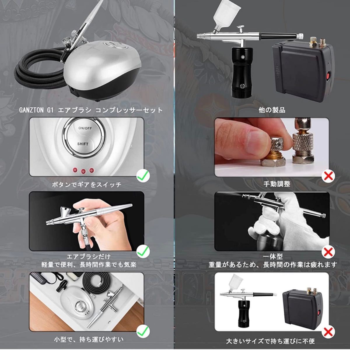 エアブラシ コンプレッサーキット 調整可能な圧力コンプレッサー エアブラシ コンプレッサーキット 調整可能な圧力コンプレッサー