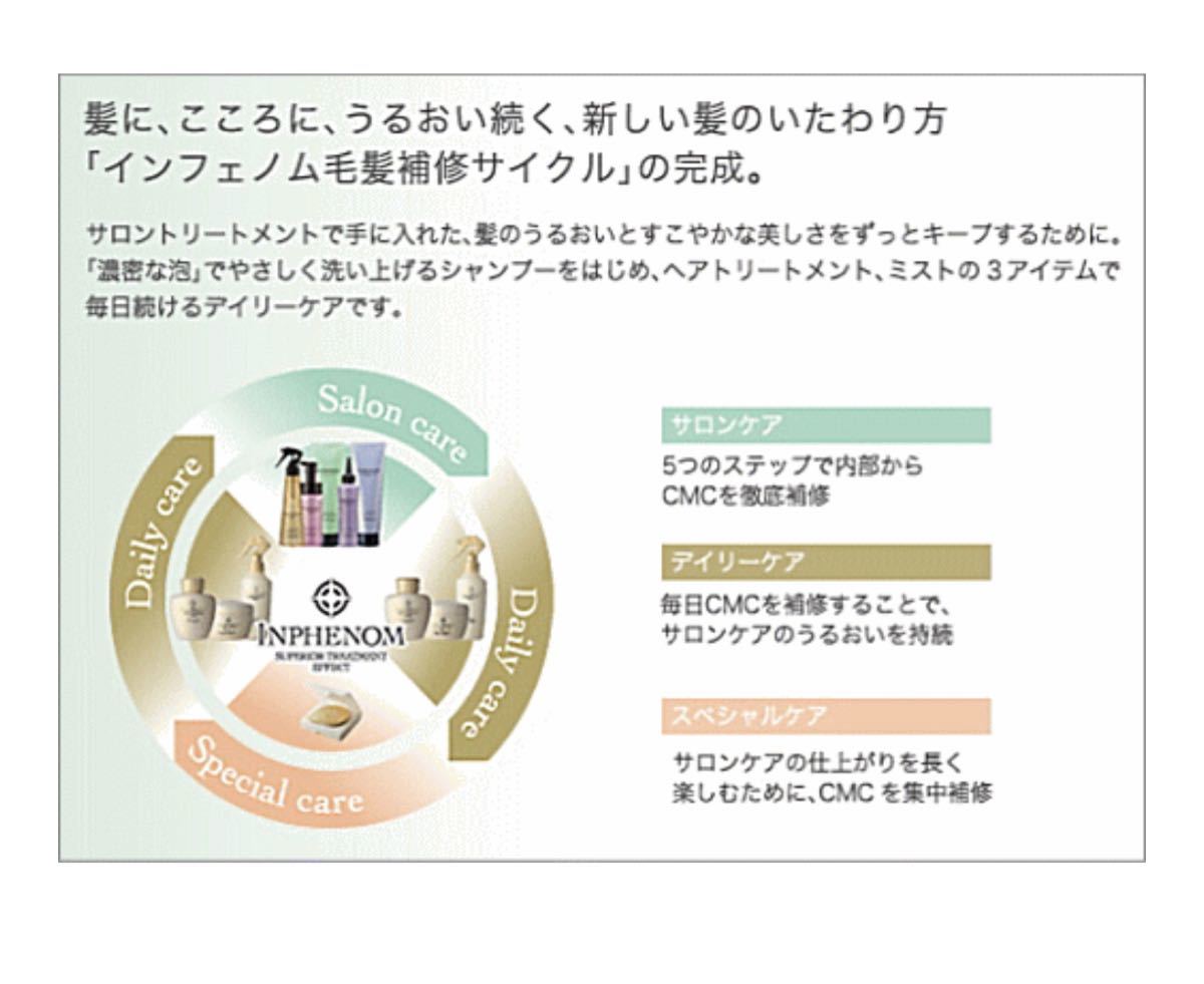 ミルボン インフェノム シャンプー & トリートメント~詰め替え用~