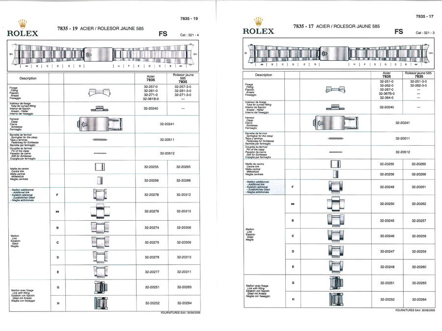 ロレックス ROLEX ブレスレット パーツカタログ R8 完全版2006 + R8 2009年の新型ブレス追加分あり USBメモリ収録_画像3