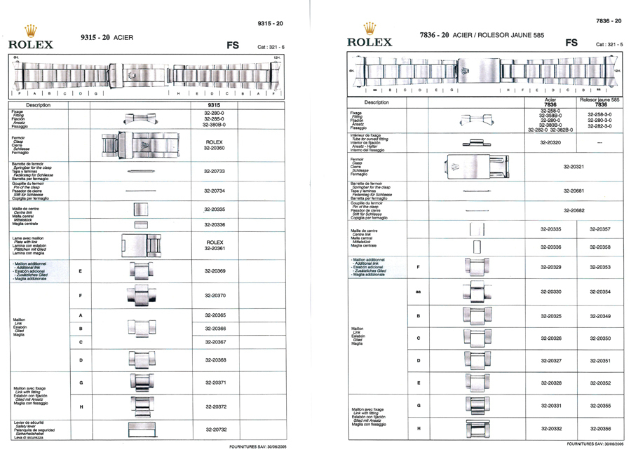 ロレックス ROLEX ブレスレット パーツカタログ R8 完全版2006 + R8 2009年の新型ブレス追加分あり USBメモリ収録_画像1