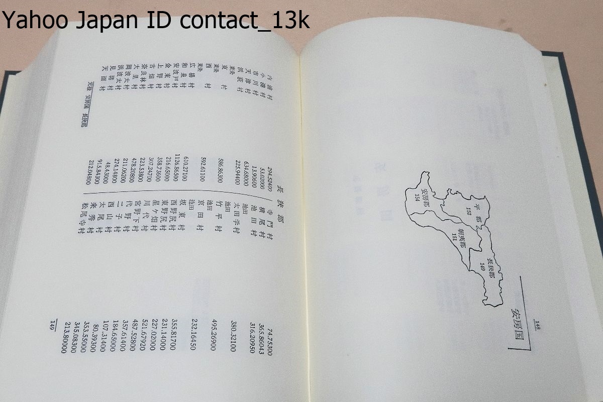 日本史料選書・23冊/近藤出版社/地方凡例録・上巻/旧高旧領取調帳