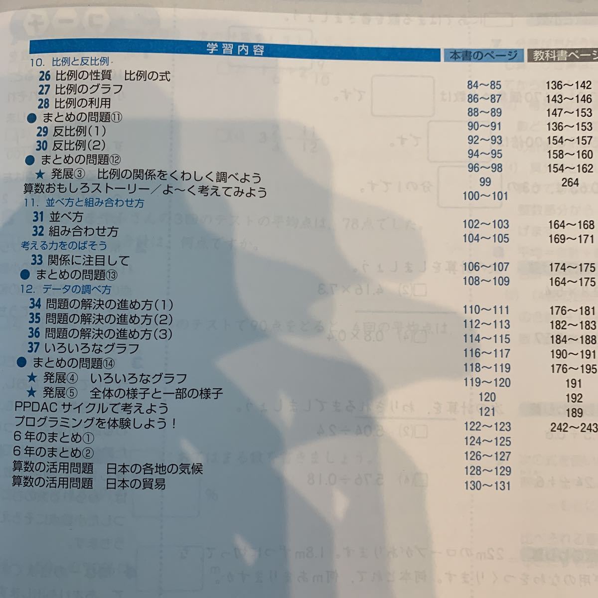 新品未使用品に近い ワーク算数 中学受験 小学6年小6 問題集 テキスト 栄光ワーク 光村図書版解答 確認テスト付き日本代购 买对网