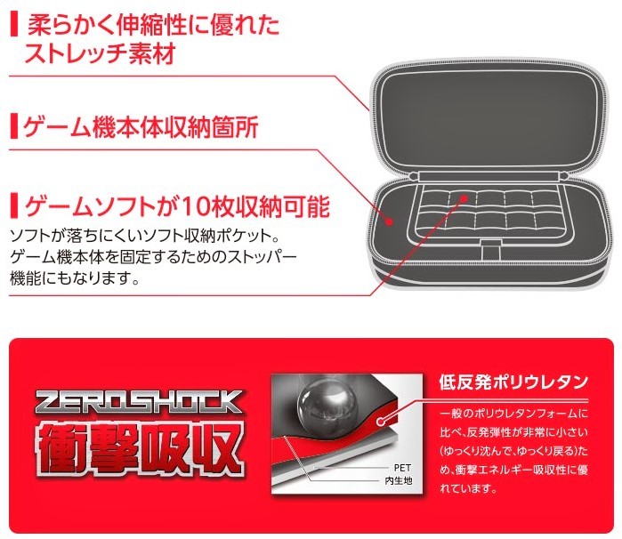 エレコム Nintendo Switch Lite用 ZEROSHOCKソフトポーチ レッド GM-NSLZSSPRD