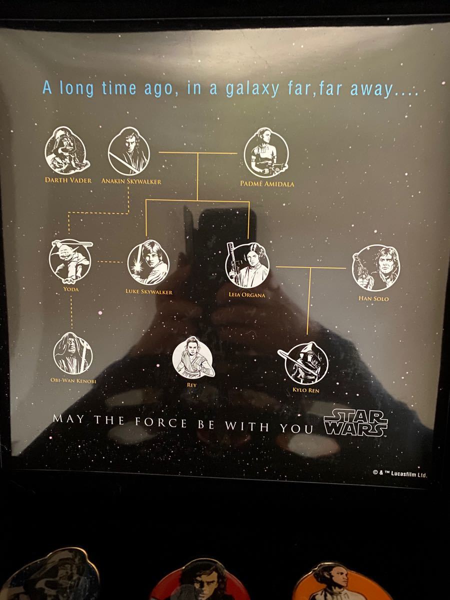 スターウォーズ 一番くじ ラストワン賞 ピンバッジセット|Yahoo スターウォーズ 一番くじ ラストワン賞 ピンバッジセット|Yahoo