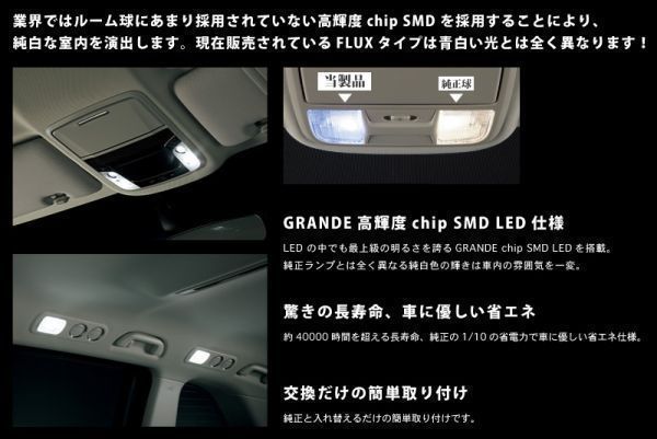 【送料無料】★抵抗付★ メルセデス ベンツ CLSクラス C219 LED ルームランプ 21点SET_画像3