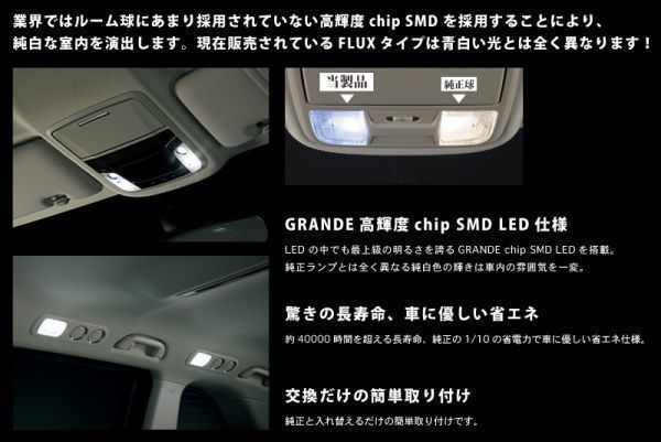 【送料無料】★抵抗付★ BMW F01 7シリーズ 標準ボディ LED ルームランプ 19点セット_画像3