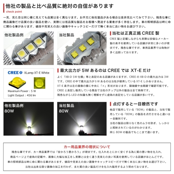 MA15S ソリオバンディット 80W LED フォグ ランプ バルブ H11 Solio ライト スズキ 外装品 カー用品_画像2