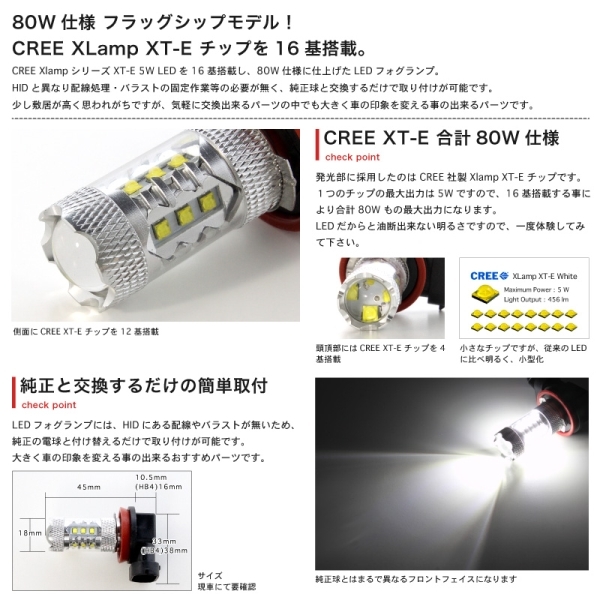 20系 アルファードハイブリッド 80W LEDフォグランプ バルブ H11 Alphard ライト カー用品 カーパーツ_画像3