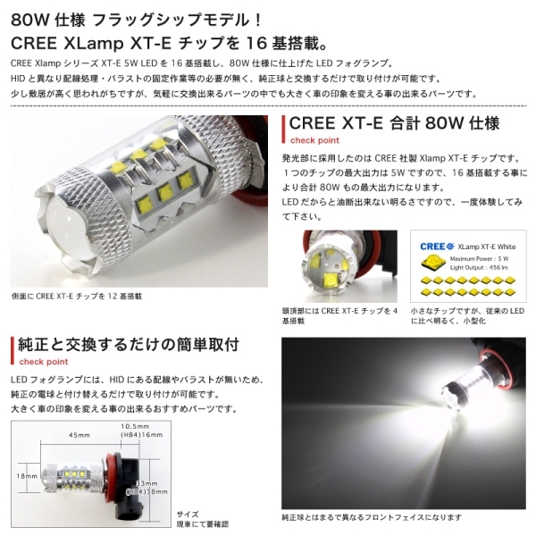 RC1/2 オデッセイアブソルート 80W LED フォグ ランプ バルブ H8 ODYSSEY ホンダ 外装品 ライト カー用品 パーツ_画像3