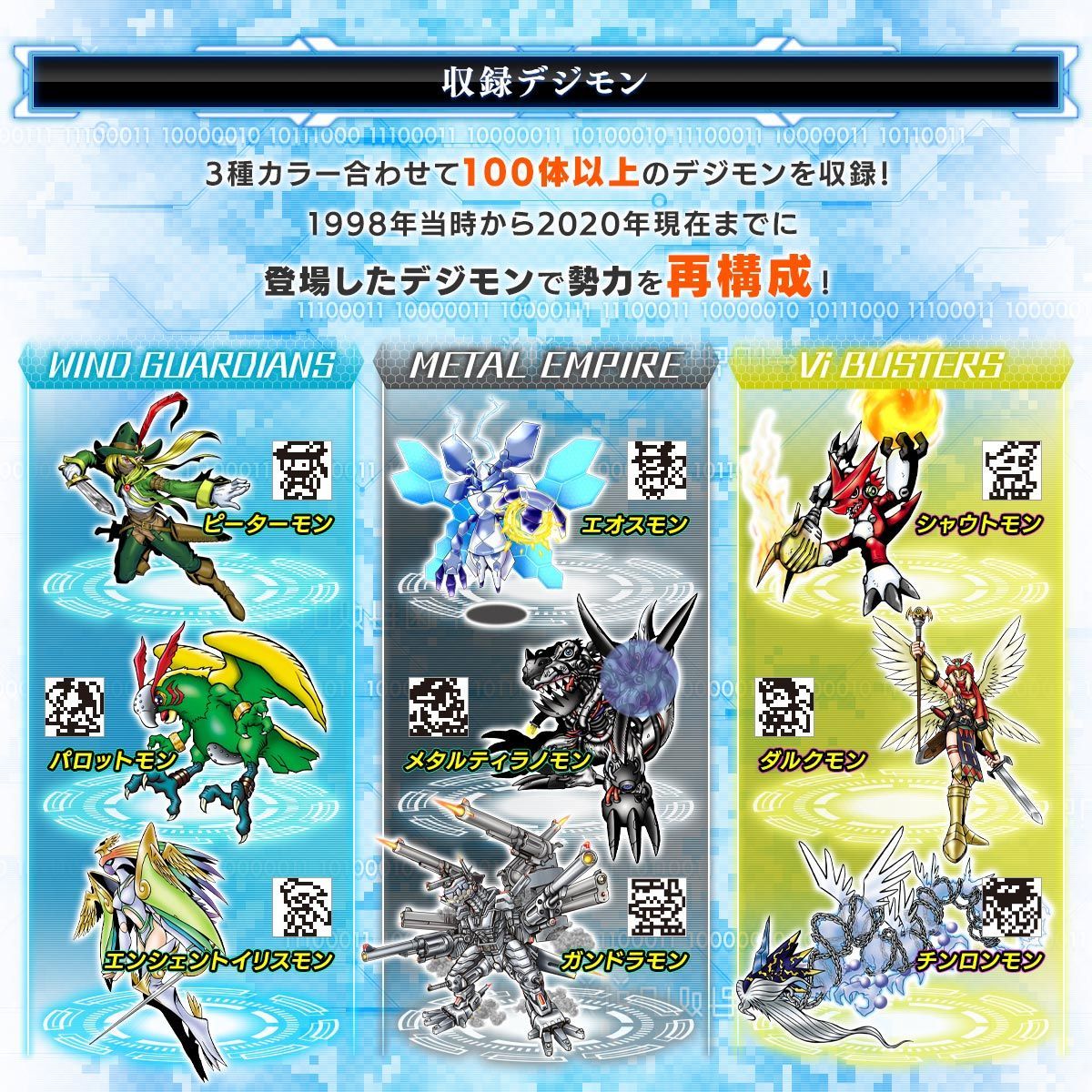 セット】デジモンペンデュラムZ II WIND GUARDIANS METAL EMPIRE セット】デジモンペンデュラムZ II WIND GUARDIANS METAL EMPIRE