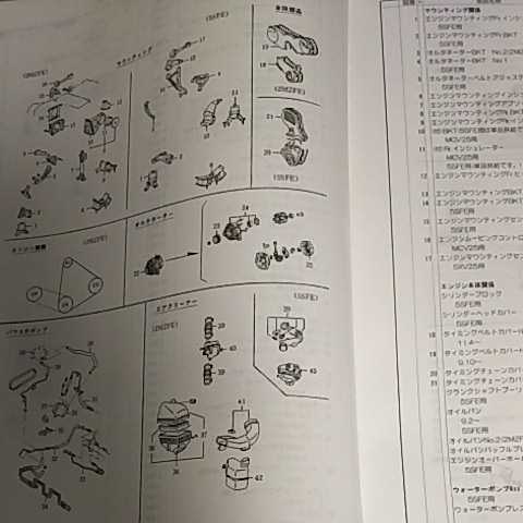 [ parts guide ] Toyota Camry / Camry Gracia (20 series ) H8.12~ 2005 year version [ out of print * rare ]